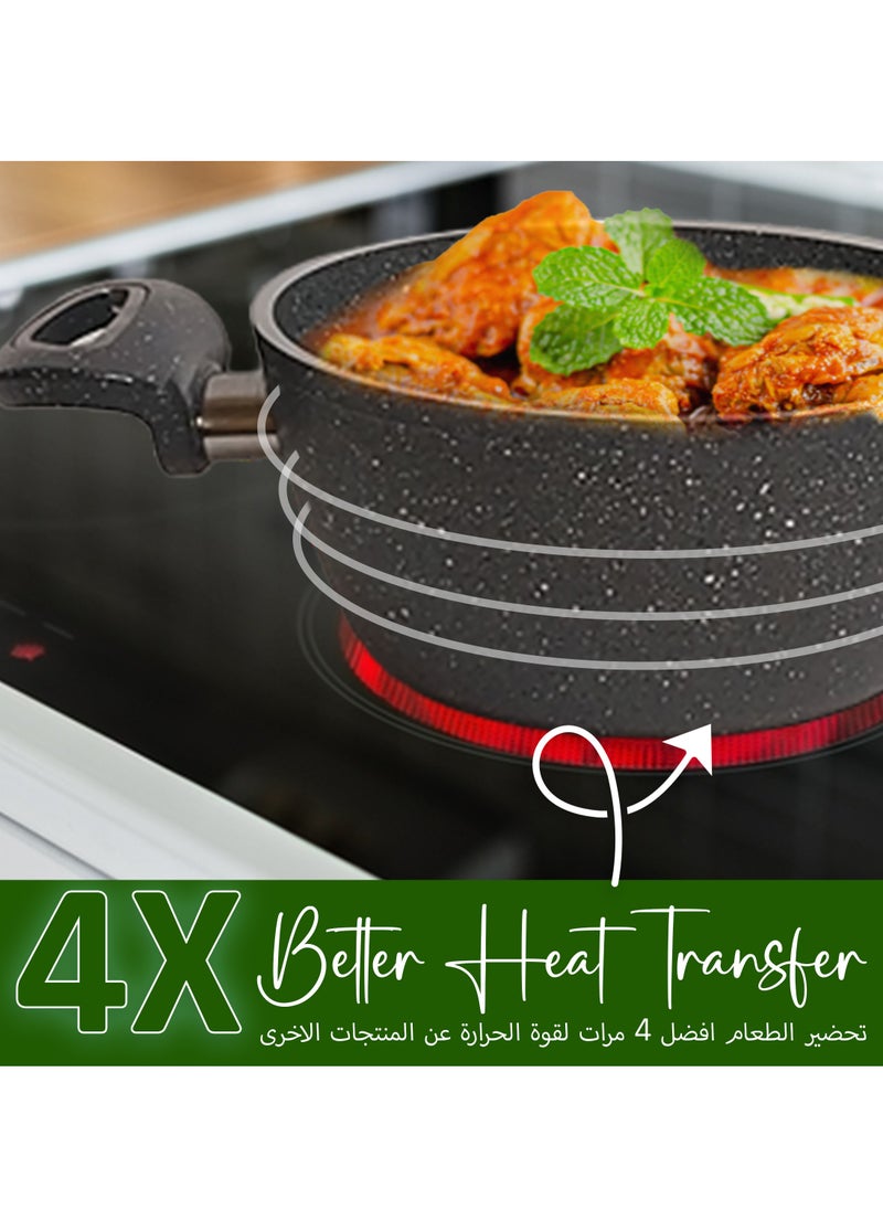 Al-Nokhba Granite Stone Cookware Set, 7-Piece Pots and Pans Non-Stick Set, Includes 3 Lids, 1 Frying Pan, 3 Pots - Scratch-Resistant & Heat-Efficient - Perfect Essentials for Your Kitchen Cooking
