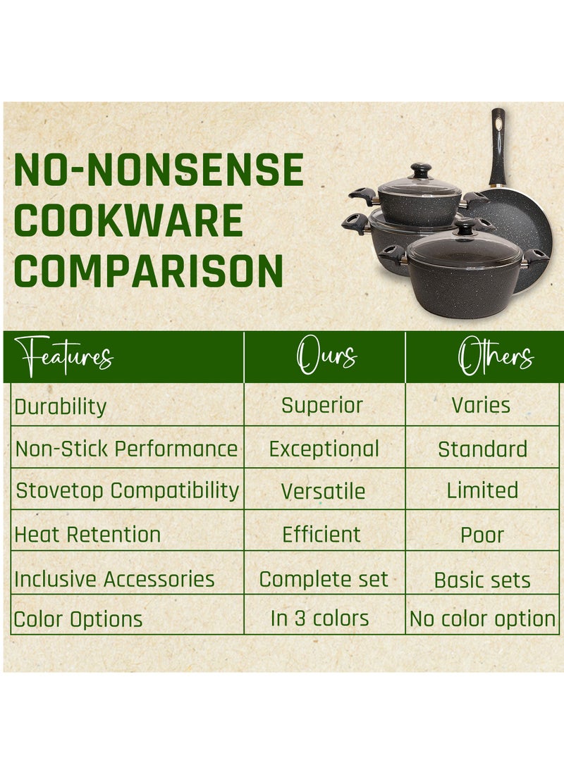 Al-Nokhba Granite Stone Cookware Set, 7-Piece Pots and Pans Non-Stick Set, Includes 3 Lids, 1 Frying Pan, 3 Pots - Scratch-Resistant & Heat-Efficient - Perfect Essentials for Your Kitchen Cooking