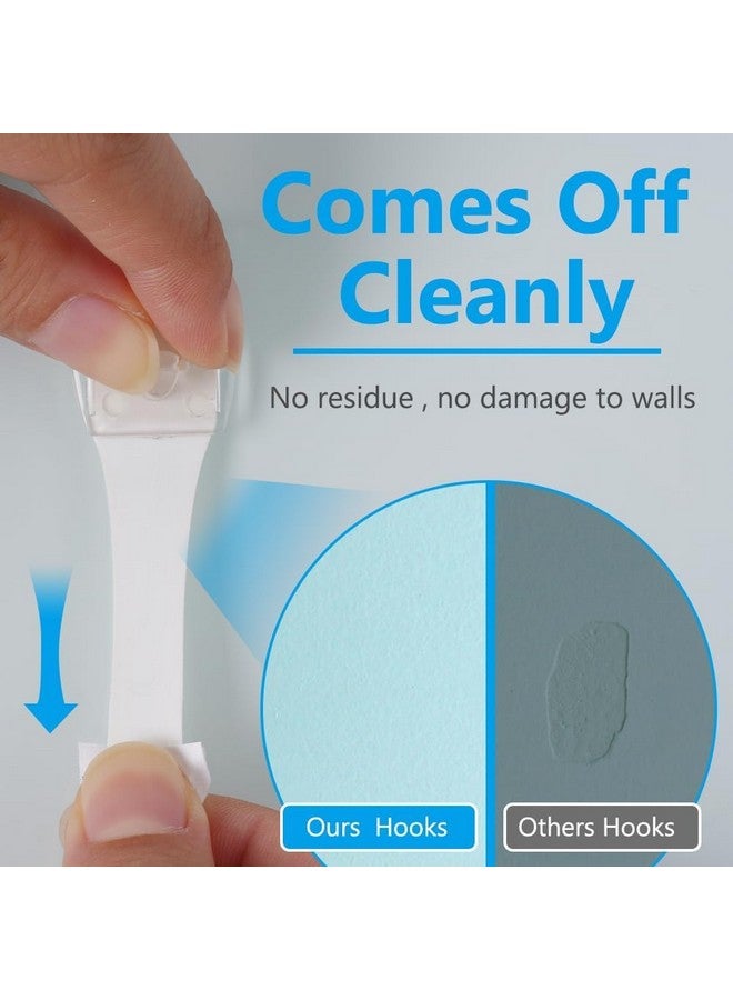 CLAPONE CLAPONE Double Sided Adhesive Wall Hooks,20 Pack Self Adhesive Hooks,Suitable for Hanging and Organizing Power Outlets, Picture Frames, and Tissue (Transparent, 40 Mini Light Clips)  - Image 4