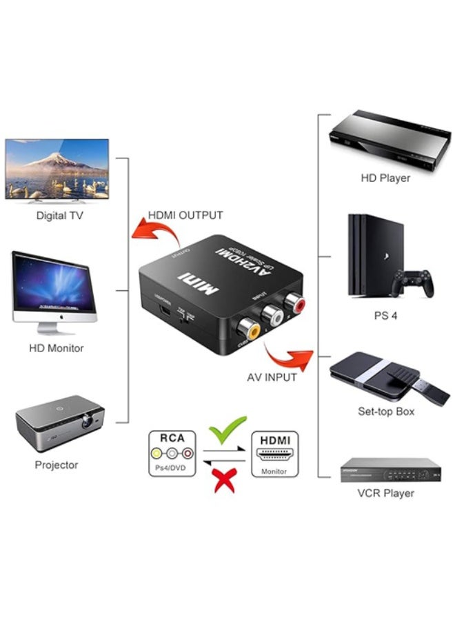 لينكينج محول AV إلى HDMI بدقة 1080P لتوصيل الأجهزة القديمة بالتلفزيونات الحديثة - Image 3