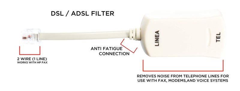 THE CIMPLE CO 2 Wire, 1 Line DSL Filter - for Removing Noise and Other Problems from DSL Related Phone Lines - 2 Pack - Image 5