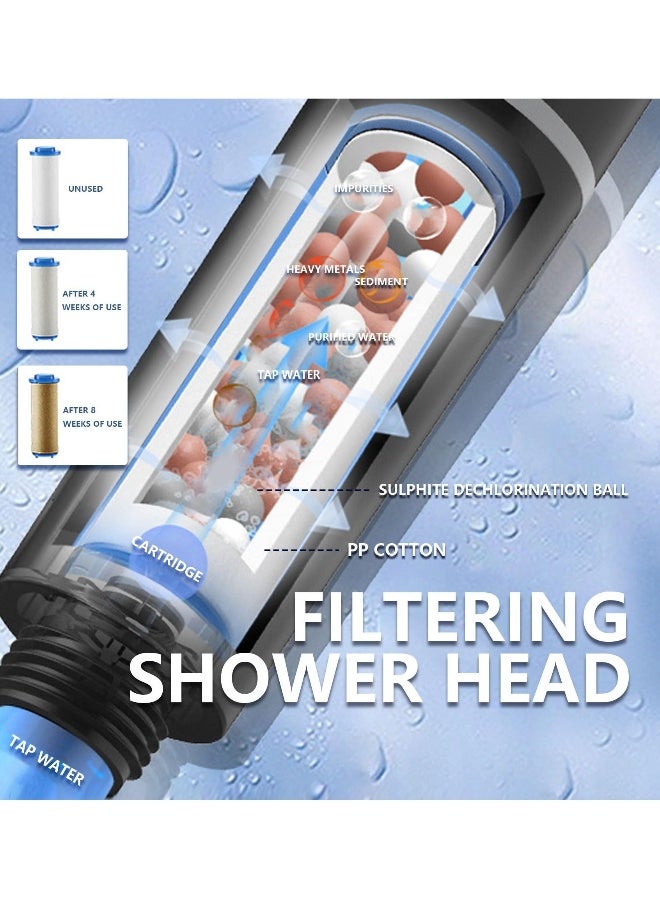 Shower Head with Filter, High Pressure Double-Sided Shower Head with Silicone Body Scrubber, Handheld Shower with On/Off Switch, 5 Spray Modes for Body and Hair Massage (Silver) - Image 2