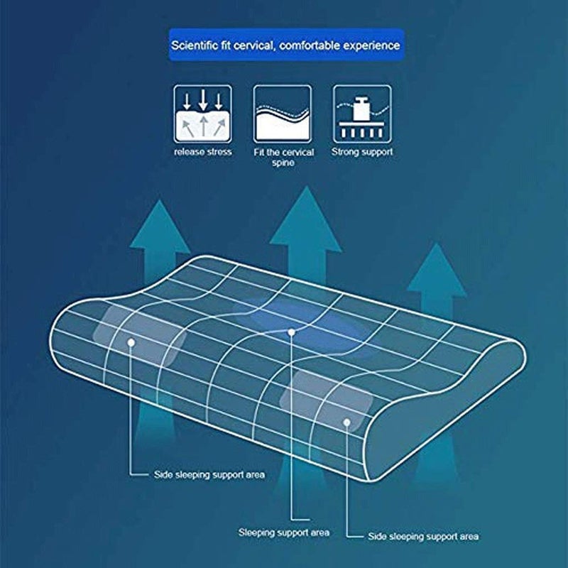 Memory Foam Lumbar Support Pillow For Office Chair And Car Seat - Image 4
