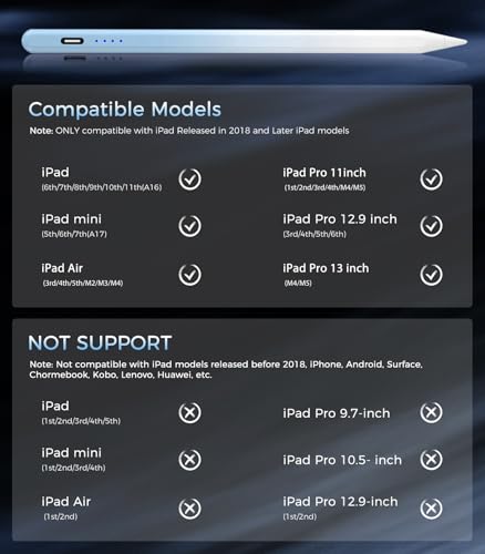 CMARS Stylus Pen for iPad20182025 Pad Pencil 10th Generation with Palm Rejection Active Digital Pencil Compatible with Apple iPad 678910A16 Pro 1112913M4 Mini 56 Air 345M2M3 Blue - Image 3