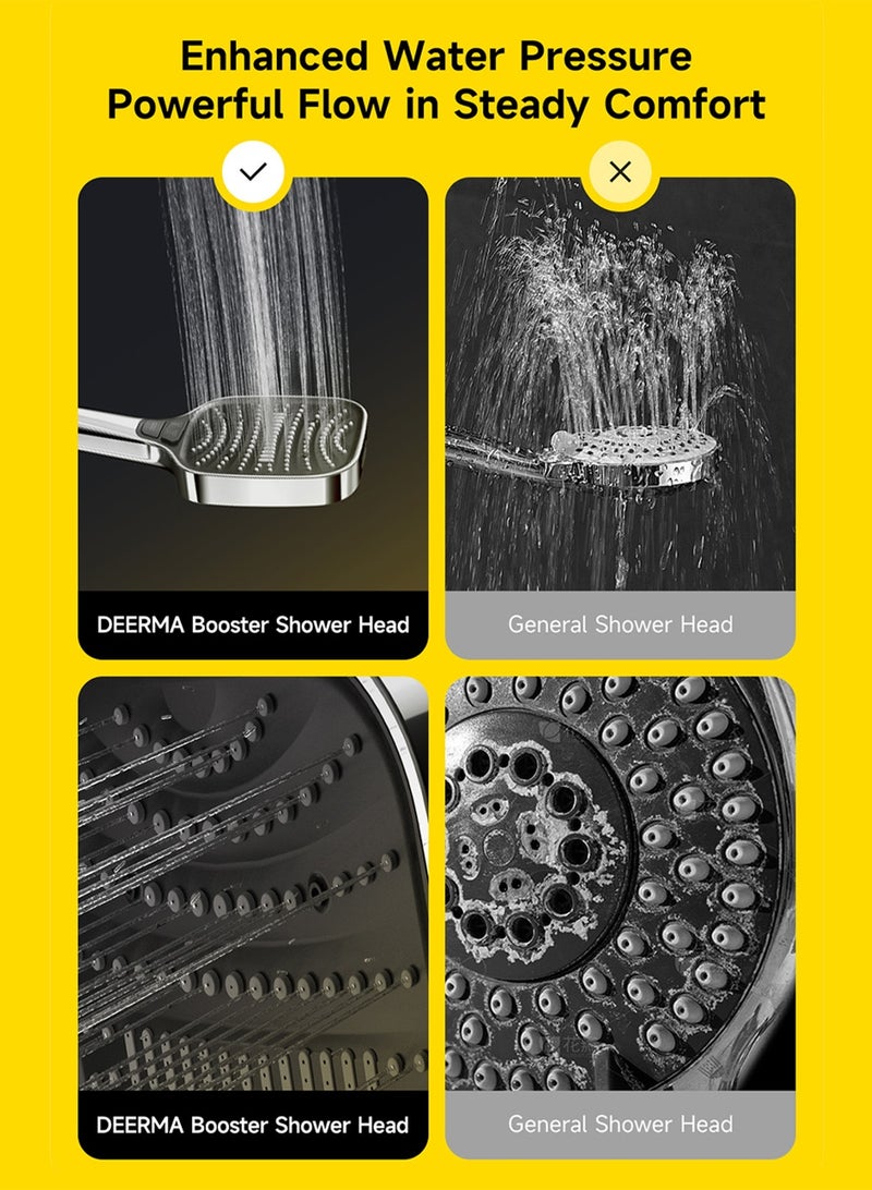 Deerma HS01 High-Pressure Filtered Shower Head with Turbo-Boost | 7 Modes & Powerful Spray Gun for Easy Cleaning - Image 5