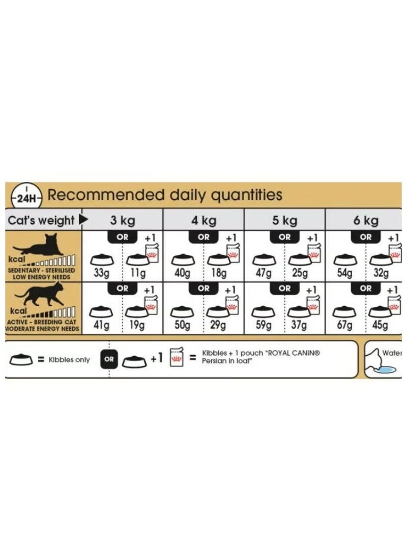 رويال كانين طعام جاف للقطط البالغة - الفارسية - Image 2