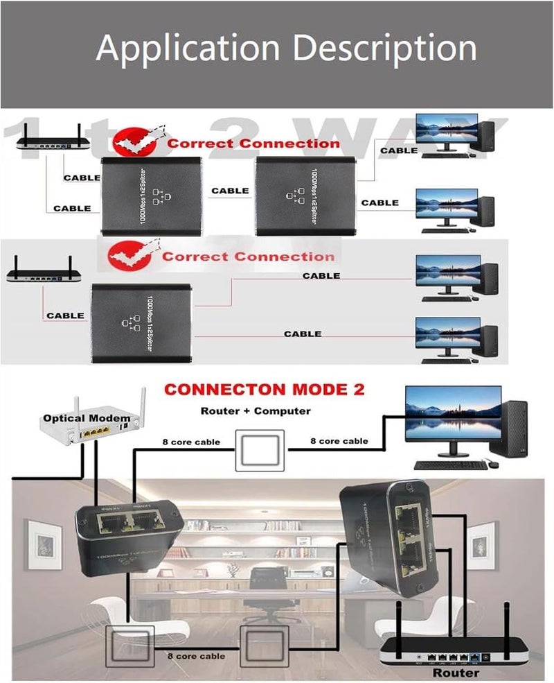 1000Mbps Ethernet Cable Splitter 1 to 2, Internet Splitter Compatible With Cat5 Cat5e Cat6 Cat7, Two Devices Share RJ45 Network - Image 5