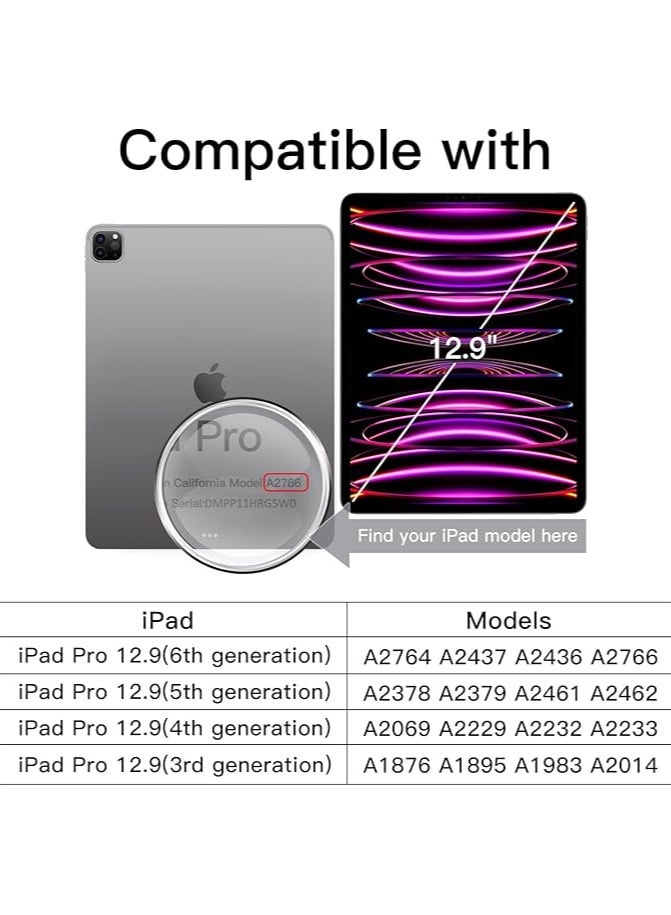 Jetech One Touch Screen Protector for iPad Pro 12.9-Inch (2022/2021/2020/2018 Model, 6th/5th/4th/3rd Generation), Tempered Glass Film with Auto-Alignment Frame, HD Clear - Image 3