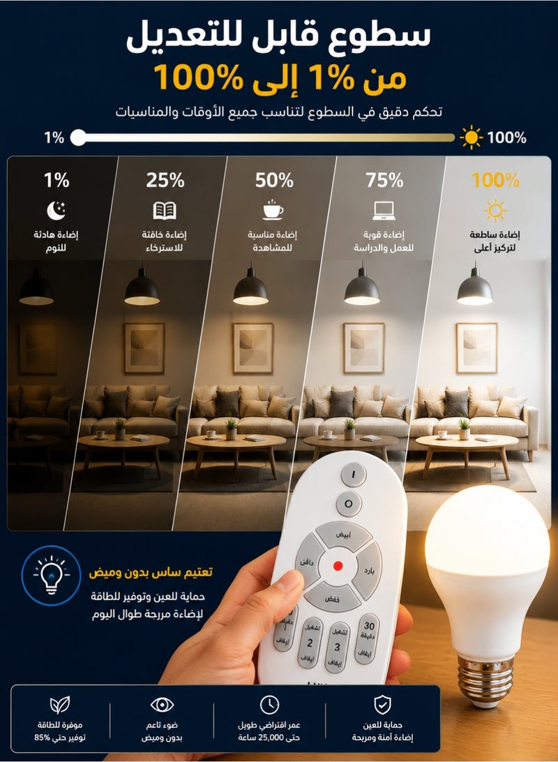 E27 Smart LED Light Bulb with Wireless Remote Control, Dimmable 3000K-6500K Color Temperature, Adjustable Brightness 1%-100%, Timer & Memory Function, 8M Remote Range, Energy Saving LED Lamp for Bedroom Living Room Office - Image 3