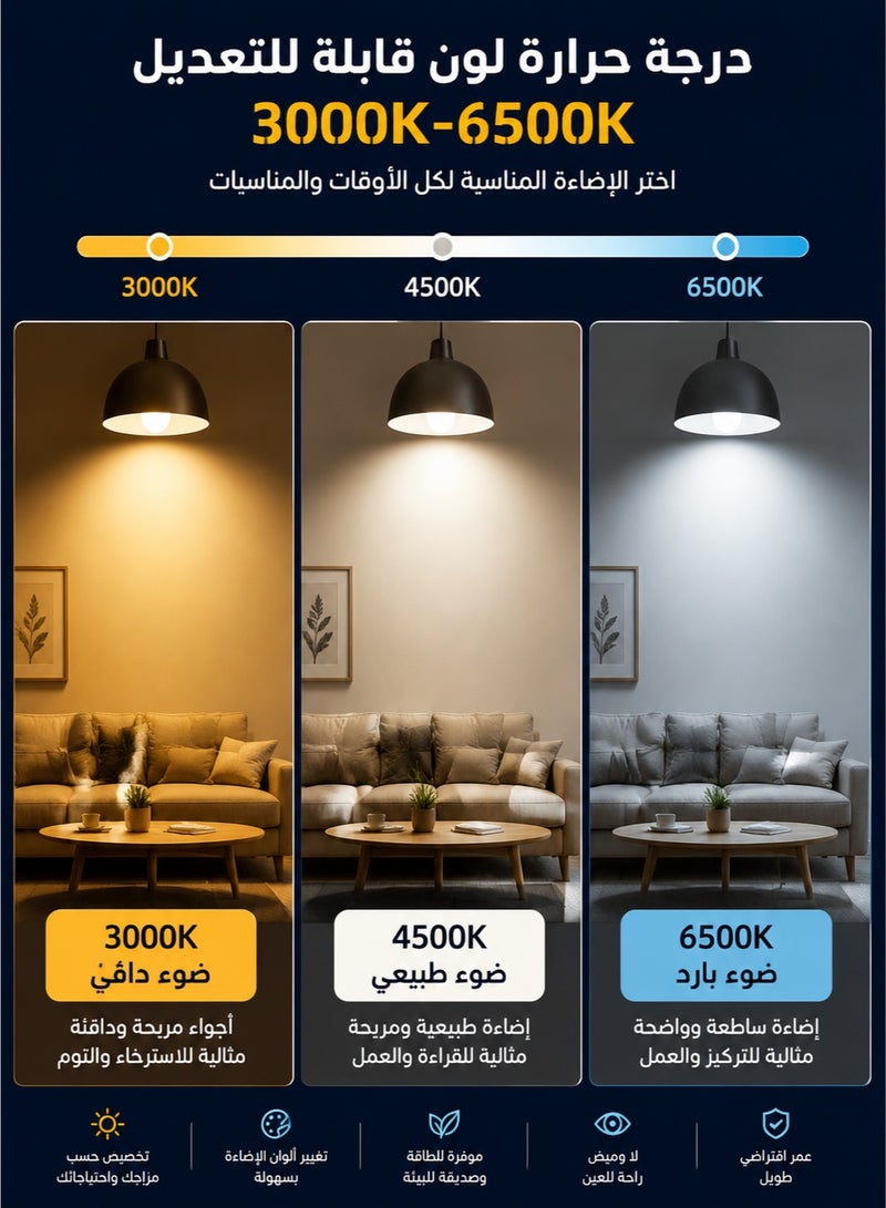 E27 Smart LED Light Bulb with Wireless Remote Control, Dimmable 3000K-6500K Color Temperature, Adjustable Brightness 1%-100%, Timer & Memory Function, 8M Remote Range, Energy Saving LED Lamp for Bedroom Living Room Office - Image 2