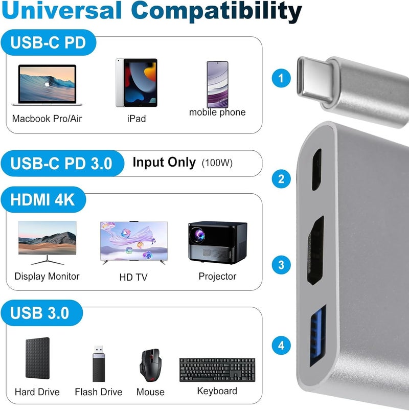 VIHOMI UHD 3-in-1 USB Type C Multiport Hub – 4K HDMI, USB 3.0, Type C PD 100W, Aluminium Body, Plug & Play, Compatible with MacBook Pro/Air, Windows Laptops - Image 5