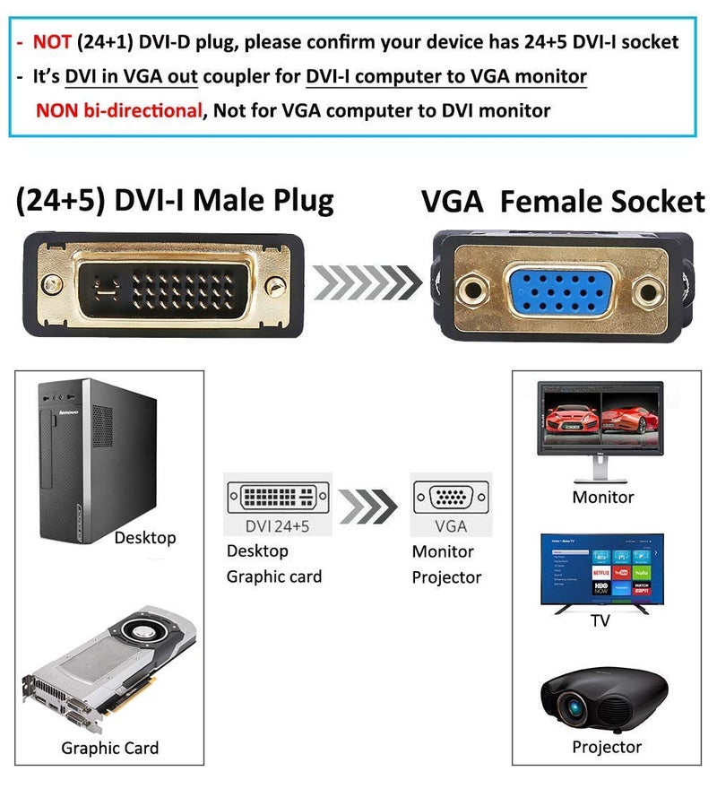 Ruhza DTech DVI Male to VGA Female Adapter High Speed DVI-I24+5 Port Converter for HDTV, Plasma, DVD and Projector - Image 4