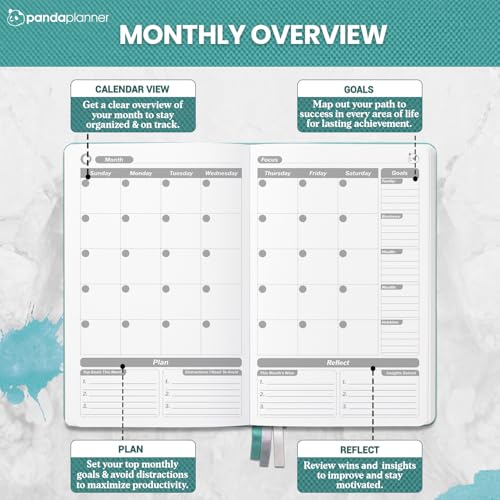 Panda Planner Planner 2025-2026 – Panda Planner Sales Pro Daily Planner for Salespeople | 90-Day Undated Productivity, Goal, & Sales Tracker | Business Planner with Monthly, Weekly & Daily Layout | Teal - Image 4