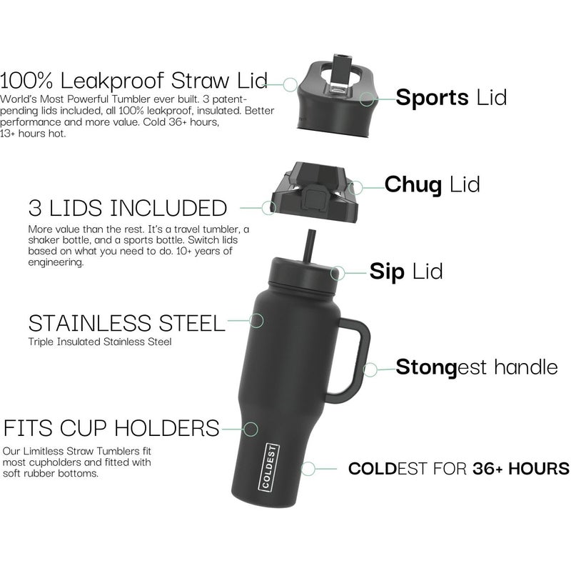 THE COLDEST WATER Coldest 40 oz Tumbler with Handle and Straw - 100% Leak Proof Insulated Tumbler with Lid and Straw (3 Lids) - Stainless Steel Tumblers for Women & Men - Cup Holder Friendly Base, 36 oz (Stealth Black) - Image 2