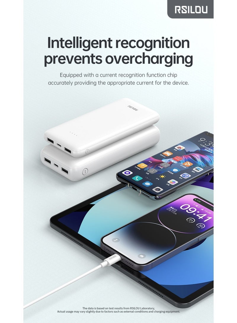 RSILOU R1004 20000mAh Dual-Port Fast Charging Power Bank – Dual USB Output, Type-C Input, Intelligent Protection, Airline-Friendly Portable Charger - Image 5