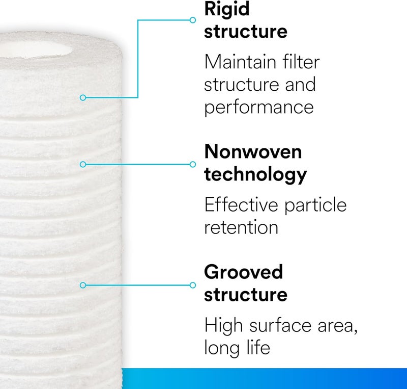 Aqua pure Aqua-Pure AP110 Whole House Replacement Water Filter Cartridge (2-Pack) - 5 Micron Sediment Reduction - Image 4