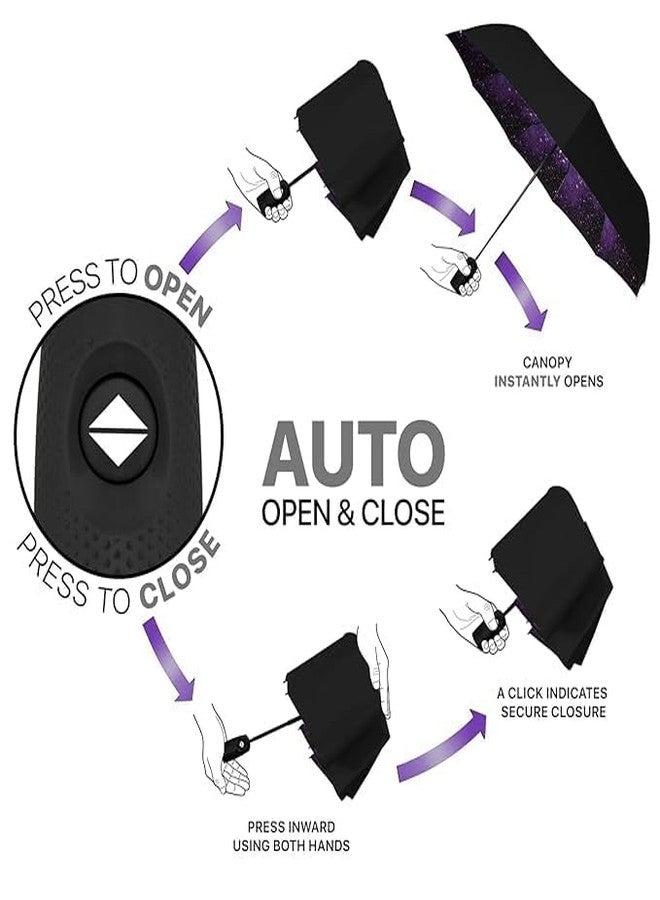 TUPERMAR Sun protection umbrella Windproof Travel Umbrella UV Wind Resistant Compact Folding Portable Backpack umbrella for Car, Purse, Umbrellas for Rain protection for monsoon, summer (1) - Image 2