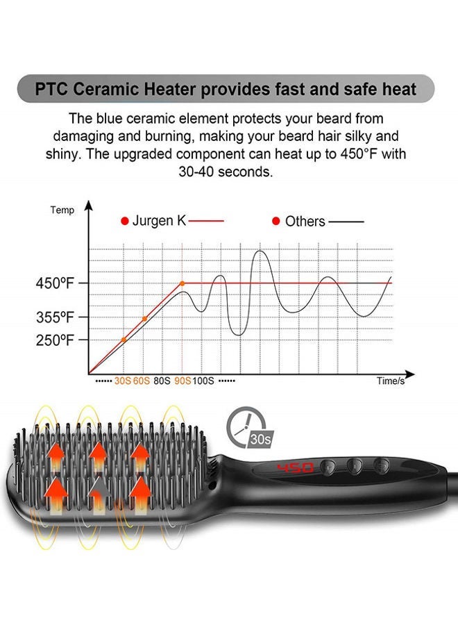 NIBEMINENT Hair Straightener Ceramic Straightening Beard Comb Black 30.7 x 11.8 5.5cm - Image 2