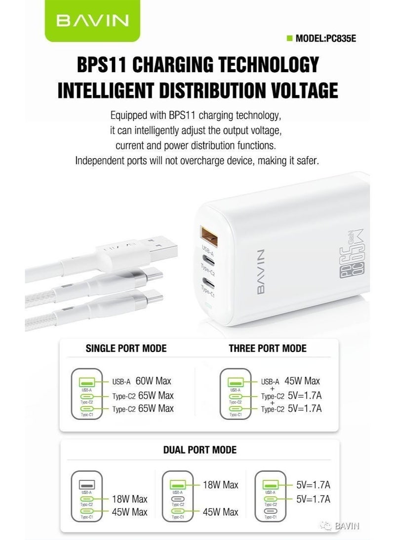 BAVIN Super Quick Charger GaN QC+PD 65W - Image 2