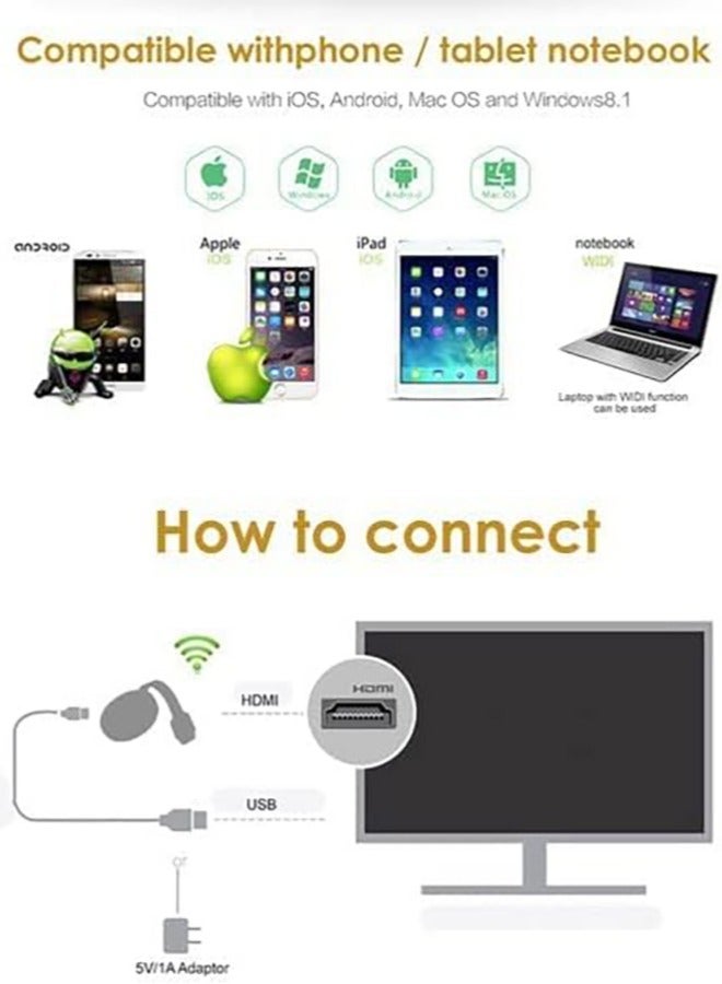 WiFi HDMI Display Dongle 5G/2.4G 4K Wireless WiFi Screen Mirroring Receiver for iPhone/iPad/iOS/Android/Windows/PC to HD TV/Monitor/Projector Display Adapter Support Miracast Airplay DLNA  - Image 5