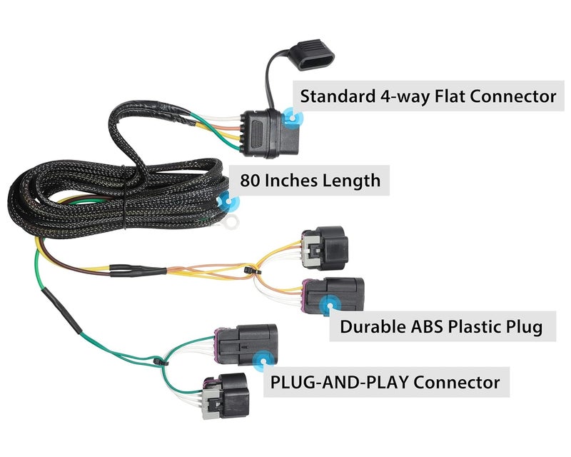 Oyviny Custom 4 Pin 56094 Trailer Wiring Harness for 2010-2017 GMC Terrain/Chevrolet Equinox - Image 4