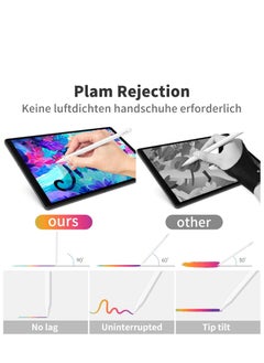 Generic GD 13th Generation Stylus Pen with Wireless Charging, Tilt, and Active Palm Rejection Technology Compatible with iPad Pro 12.9 3-4-5 iPad 11 1-2-3 Air 4-5 Mini 6 White  - Image 3