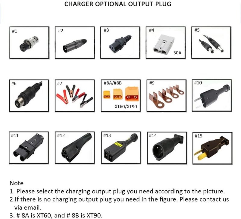 ZCBYBT Waterproof Lead Acid Battery Charger - Image 4