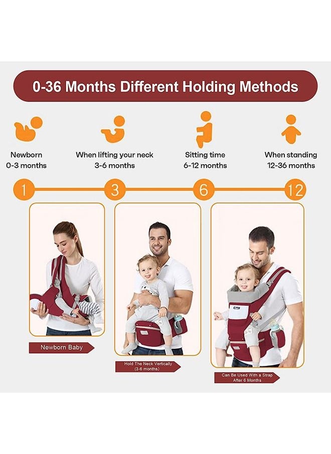 Multifunctional Baby Carrier Front Holding Waist Bag Red - pzsku/ZC51AE096951045EF5F7CZ/45/_/1689574377/d078cee8-079c-4455-aaaf-1164552543e0