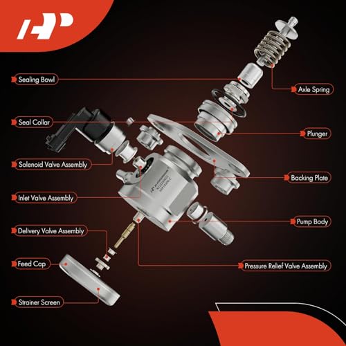 A-Premium High Pressure Fuel Pump Compatible with Hyundai Sonata, Accent, Tucson, Veloster & Kia Optima, Forte5, Rio, 2015 2016 2017 2018, 1.6L, Replace# 353202B220 - Image 4