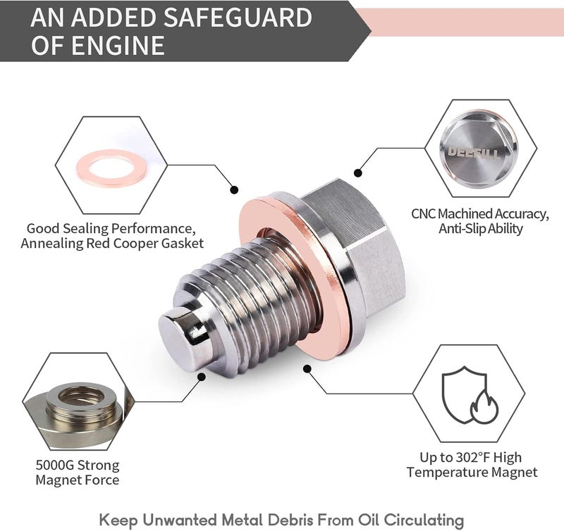 DEEFILL M12 x 1.5 Magnetic Oil Drain Plug with Copper Crush Washer for BMW and Benz - Image 3