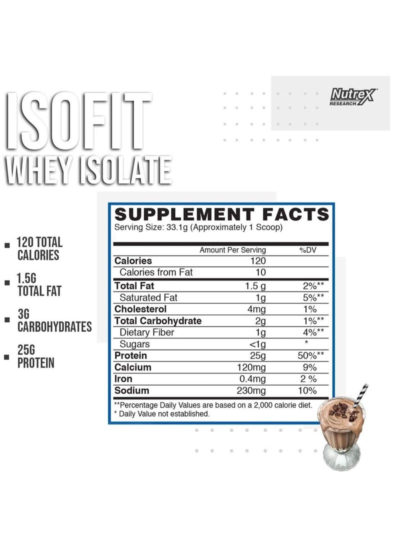 Nutrex Research - ISOFIT Guilt Free whey Isolate Lactose Free Chocolate Shake 70 Servings 2317g - Image 1