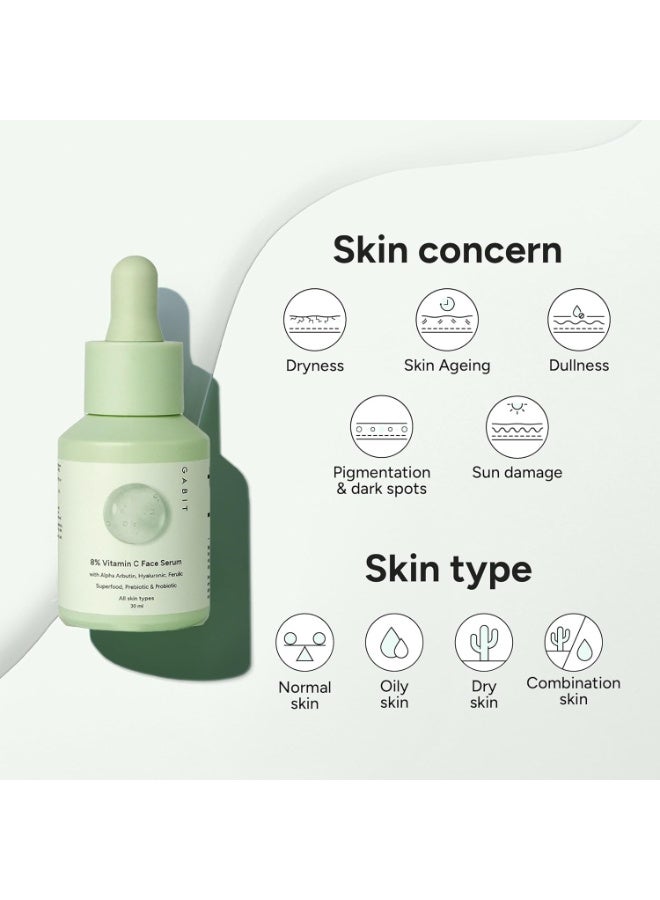 GABIT 8% Vitamin C Face Serum for Glowing Skin | Brightening Serum for Dark Spots, Tanned & Dull Skin; Hydrates | Alpha Arbutin, Hyaluronic, Ferulic, CiCa, Prebiotic, Probiotic | Oil & PEG free |30 ml - Image 2