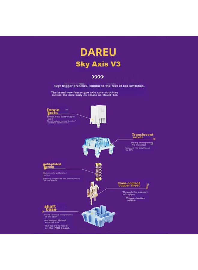 Daryo Dareu A98 Professional Edition 98-key Layout Wired/wireless/bluetooth Tri-mode Mechanical Keyboard Gaming Keyboard Gasket Structure Sky Switch V3 - Breaking Waves - Image 1