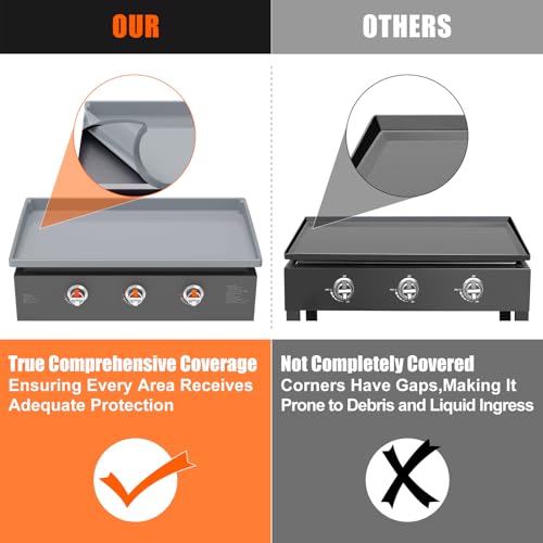 BESSIO Silicone Griddle Mat Cover for Blackstone - 28 Inch True All-Encompassing Coverage Heavy Duty Food Grade Grill Buddy Mat, All Season Cooking Surface Protective Cover - Image 3