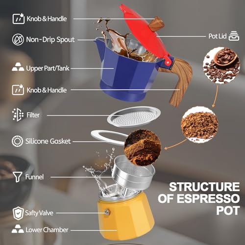 Mogrecha Aluminum 3 Cup 150ml Moka Pot Express Coffee Maker Stovetop Espresso Colorful Coffeemaker Italian Classic Style Brewing Greca Cafe Mocha Machine for Cafeteras Lover Camping Travel and Home Use 5oz - Image 3