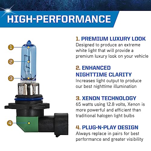 PEAK مصابيح هالوجين بيك 9005 باور فيجن زينون بيضاء ساطعة 65 واط، عبوة من 2 - Image 3