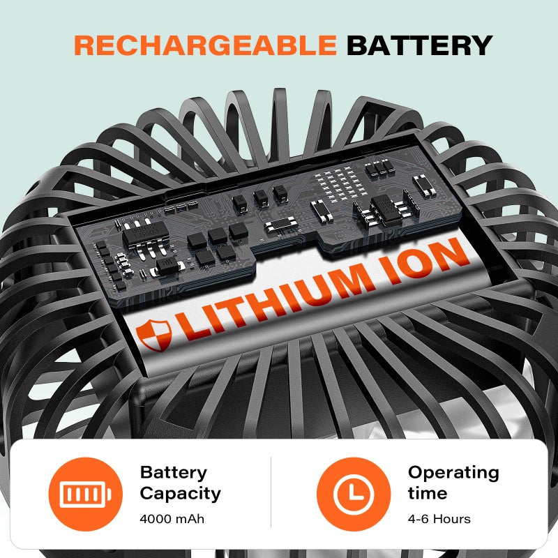 A2C Portable Stroller Fan [Rechargeable 4000Mah Battery  3 Speeds  Flexible Base] Personal Cooling For Handle Bar  Rotatable Travel Fan For Uppababy/Graco/Evenflo/Doona/Gym/Camping/Gift - Image 4