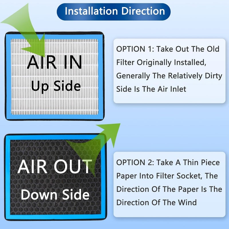 RICHWEI CF12160 Cabin Air Filter with Activated Carbon - Image 5