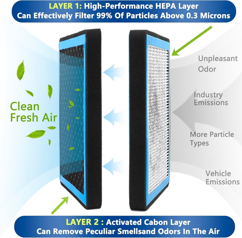 RICHWEI CF12160 Cabin Air Filter with Activated Carbon - Image 4