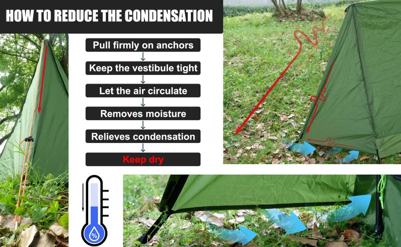 Underwood Aggregator 2-Person Trekking Pole Tent for Backpacking - 1.0 Ultralight A-Frame Backpacking Tent, Two Person Waterproof Hiking Tent for Camping, Lightweight Camping Tent for Scouts, Trekker (No Poles) - Image 4
