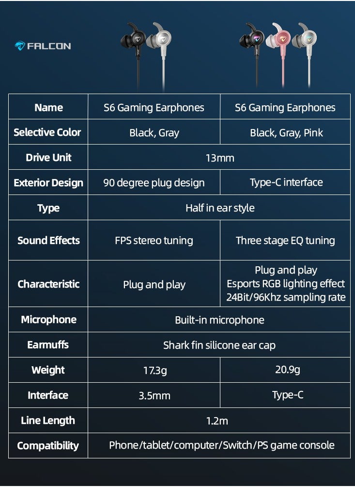 piva - Beva S6-H Wired Surround Gaming Headset Built-in Sound Card RGB Lighting for Fun Use Multi-directional Microphone Comfortable for Ear and Skin with AUX Elbow Cable (Screw) - Image 1