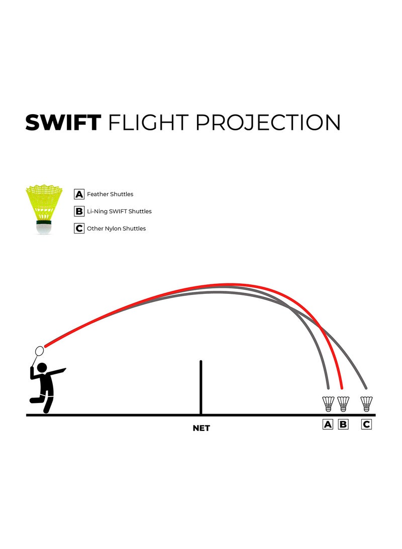 لي-نينج سويفت X100 كرة الريشة | المادة: نايلون |  سرعة بطيئة | أداء متين | الهجين قاعدة الفلين - Image 4
