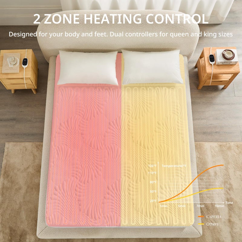 Caperia Heated Mattress Pad King, Electric Mattress Pad Bed Warmer with 9 Heat Settings, Memory Function, 1-12 Hours Auto Off, Deep Pocket, Machine Washable, 78"x 80" - Image 2