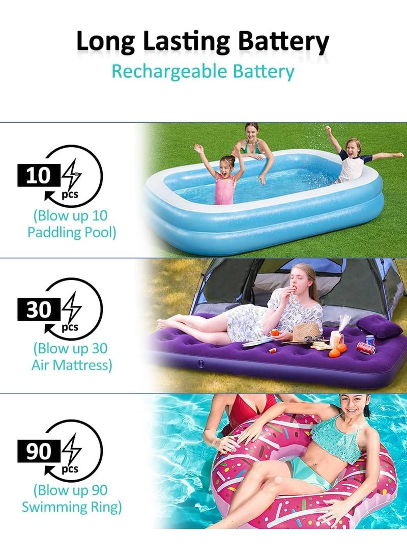 LIBERRWAY Electric Air Pump for Inflatables 22000mAH Rechargeable Battery Powered Air Mattress Pump Cordless Portable Air Pump QuickFill Inflator Pump for Camping Air Mattress Bed Pool Floats Toys Boats  - Image 3