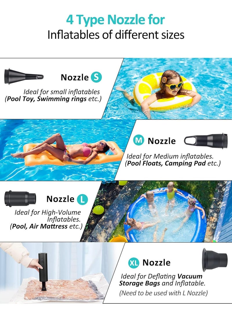 LIBERRWAY Electric Air Pump for Inflatables 22000mAH Rechargeable Battery Powered Air Mattress Pump Cordless Portable Air Pump QuickFill Inflator Pump for Camping Air Mattress Bed Pool Floats Toys Boats  - Image 4