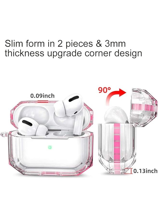 erorex - Airpods Pro 3 Case – 360° Full Protective Dustproof Tpu Transparent Crystal Clear Cover Anti Scratch Shockproof Protective Compatible Case Earphone Protective Sleeve Pink - Image 1