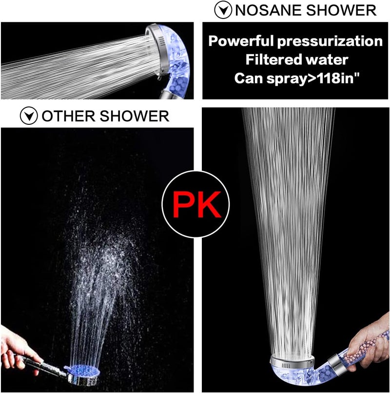 NOSAME ® Shower Head with Hose and Braket, Filter Filtration High Pressure Water Saving 3 Mode Function Spray Handheld Showerheads for Dry Skin & Hair - Image 4