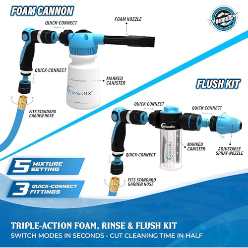 WAVESRX Boat & PWC Soap & Engine Flush Mixer Bundle – Wash Spray for Pressure Washer Accessories, Garden Hose & Jetski Cleaning Kits | Dual-Use Foamer Spray Gun | Jet Ski & Boat Cleaning Supplies - Image 3