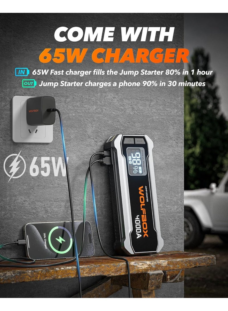 WOLFBOX MV24 4000A Jump Starter,12V Car Booster Pack with 65W Quick Charger,LED Display, 88.8Wh Portable Jump Starter Battery (10L Gas 10L Diesel Engine) with LED Light, Jumper Cables - Image 3