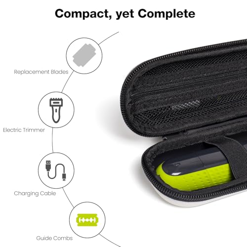 Nincha Compact Travel Trimmer Case for Philips Hybrid Electric Trimmer and Shaver, Face + Body Groomer QP2724/90, QP2834/70, QP1924/70, QP6531/70, QP4631/90, Hard Carrying Case, White - Image 4
